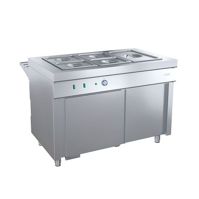 Мармит 2-х блюд Ривьера М2-1500-02-СО Мармит 2-х блюд Ривьера М2-1500-02-СО