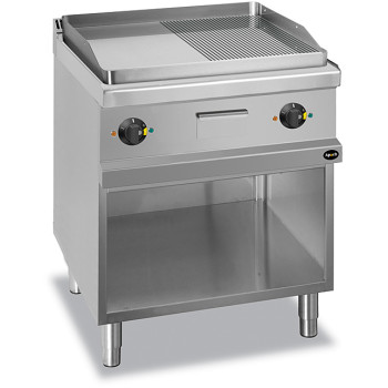 Сковорода открытая APACH APTE-77PLR Сковорода открытая APACH APTE-77PLR