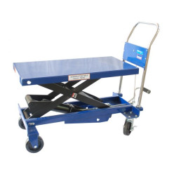 Тележка гидравлическая платформенная TJ-75 AE&T 750кг Тележка гидравлическая платформенная TJ-75 AE&T 750кг