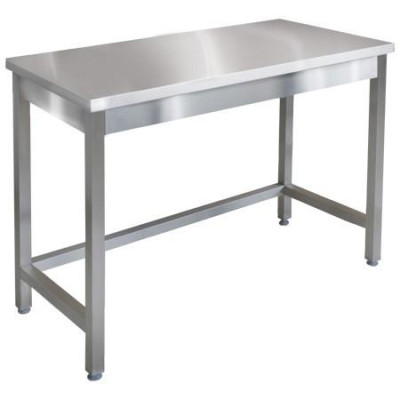 Стол с полипропиленовой столешницей ИТЕРМА СЦ 252-1506