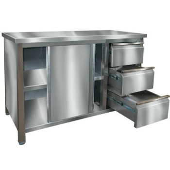 Стол-купе центральный с 3-мя ящиками ИТЕРМА СЦ 271-1506 3Я Стол-купе центральный с 3-мя ящиками ИТЕРМА СЦ 271-1506 3Я