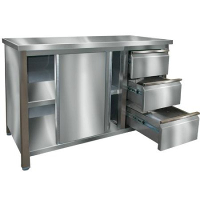 Стол-купе центральный с 3-мя ящиками ИТЕРМА СЦ 271-1506 3Я Стол-купе центральный с 3-мя ящиками ИТЕРМА СЦ 271-1506 3Я