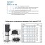 Вертикальный многоступенчатый насос PURITY PVT 12-16 (N)