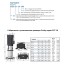 Вертикальный многоступенчатый насос PURITY PVT 16-16 (N) Вертикальный многоступенчатый насос PURITY PVT 16-16 (N)