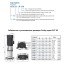 Вертикальный многоступенчатый насос PURITY PVT 90-10 (N)