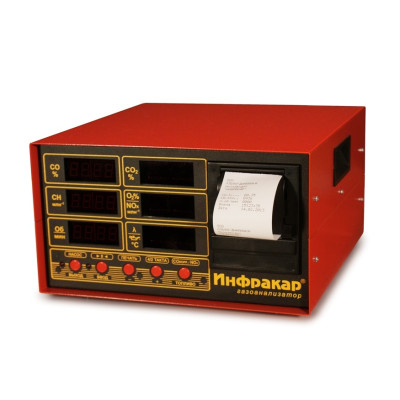 Газоанализатор Инфракар 12.02 Газоанализатор Инфракар 12.02