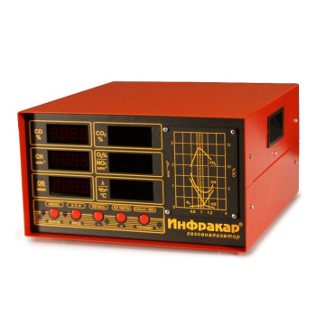 Газоанализатор Инфракар М-1.01 Газоанализатор Инфракар М-1.01