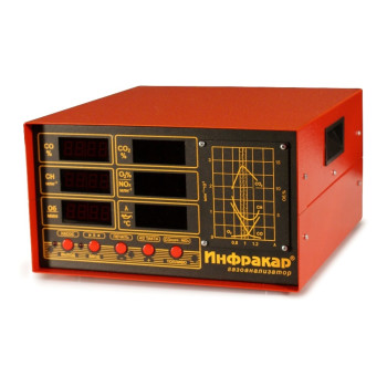 Газоанализатор Инфракар 5М-3Т.01 Газоанализатор Инфракар 5М-3Т.01