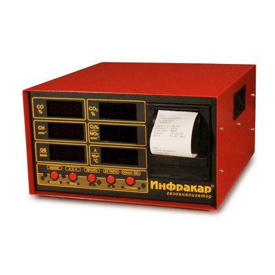 Газоанализатор Инфракар 5М-2.02 Газоанализатор Инфракар 5М-2.02