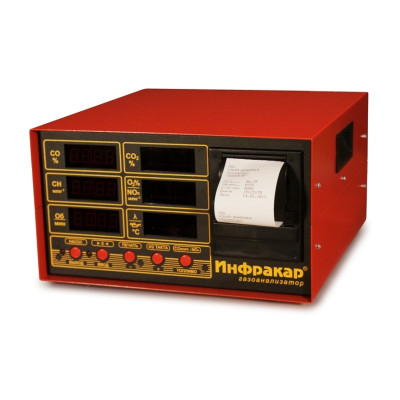 Газоанализатор Инфракар М-2.02 Газоанализатор Инфракар М-2.02