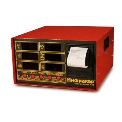 Газоанализатор Инфракар М-3.02 Газоанализатор Инфракар М-3.02