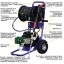 Каналопромывочный аппарат Посейдон E5-200-15-UD-Hot-Reel